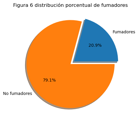 _images/actividad3_13_0.png