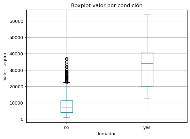 _images/actividad3_15_0.png