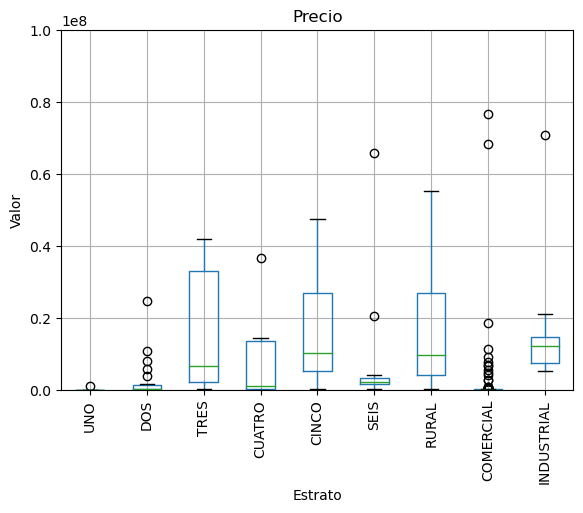 _images/actividad4_38_0.png