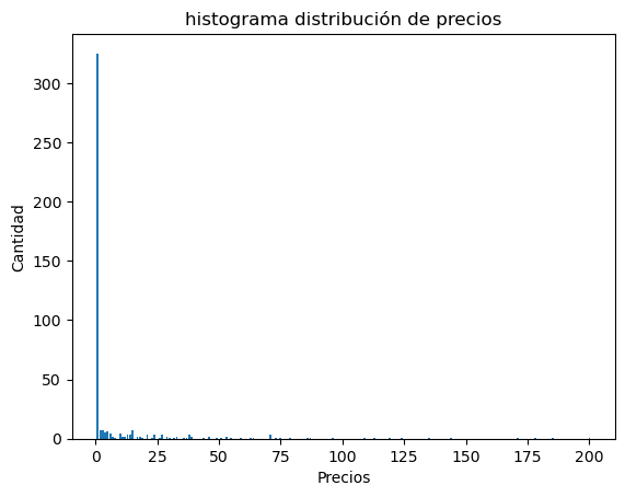 _images/actividad4_45_0.png