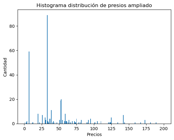 _images/actividad4_47_0.png